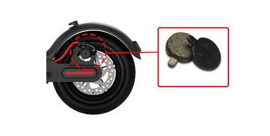 VERSTÄRKTE Beläge Brems klotz Bremsbelag Xiaomi m365 1 S Pro Pro 2 Mi 3